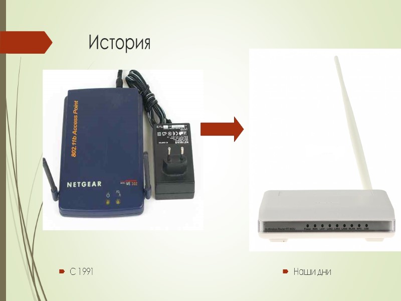 История С 1991  Наши дни